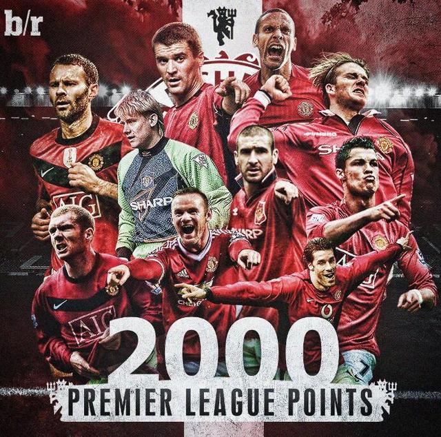 球员层面 球员层面